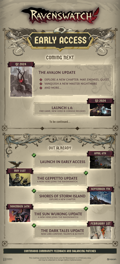 RW_Roadmap_V6_HD